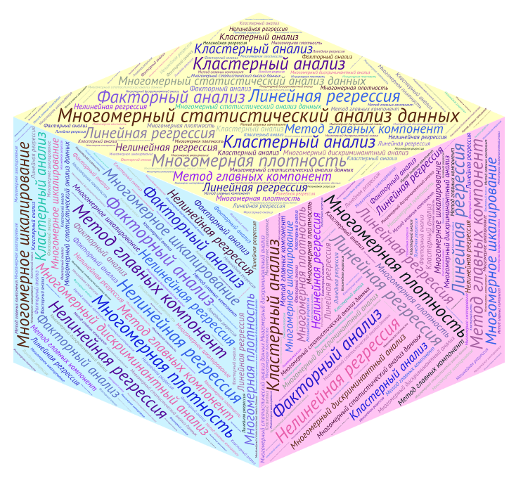 Многомерные методы анализа данных презентация