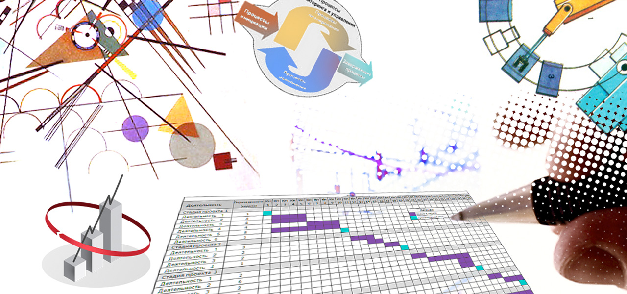 Проект управление проектами
